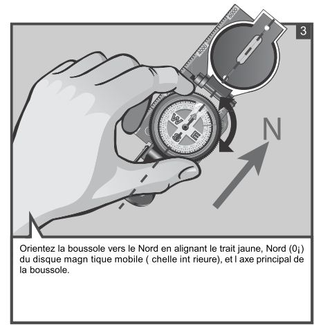 Utilisation d’une boussole Compass