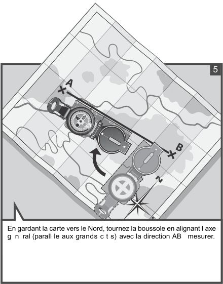 Utilisation d’une boussole Compass