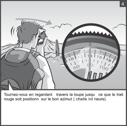 Utilisation d’une boussole Compass