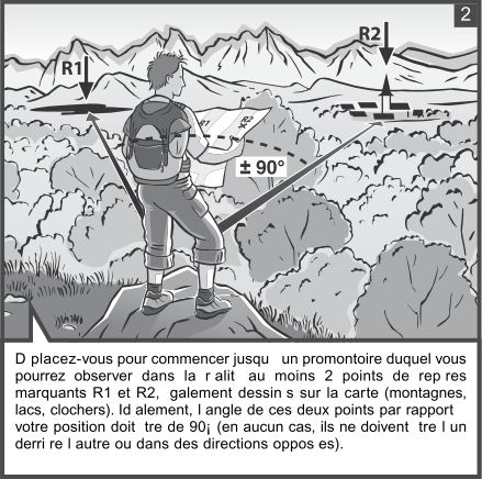 Utilisation d’une boussole Compass