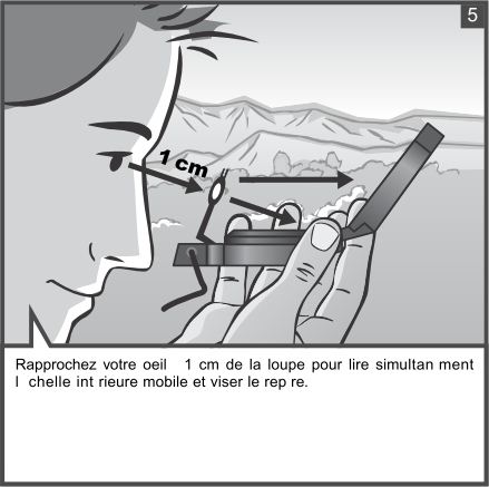 Utilisation d’une boussole Compass