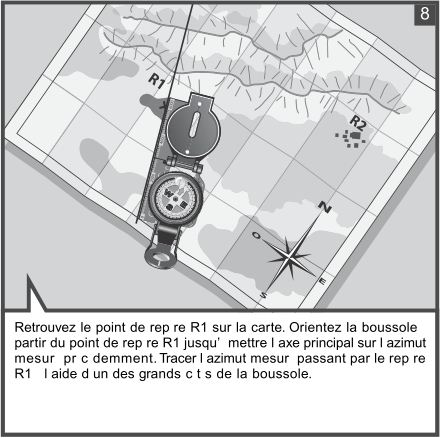 Utilisation d’une boussole Compass