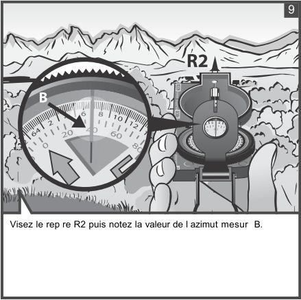 Utilisation d’une boussole Compass