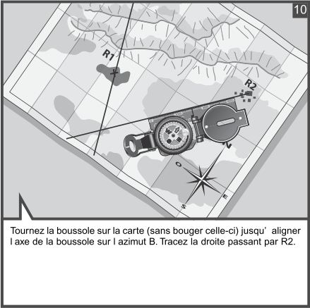 Utilisation d’une boussole Compass